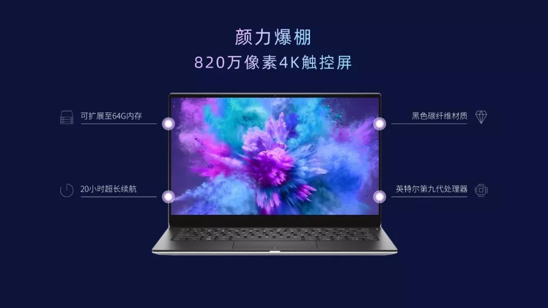 把一个ppt背景换成另一个ppt背景,ppt的每一页的背景模板都一样