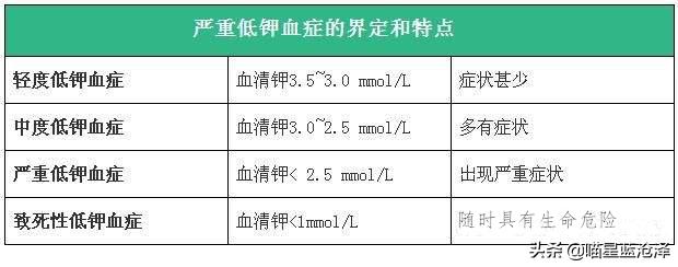 猫咪肠胃炎好了后食欲不好,猫咪肠胃炎引起的高热怎么治