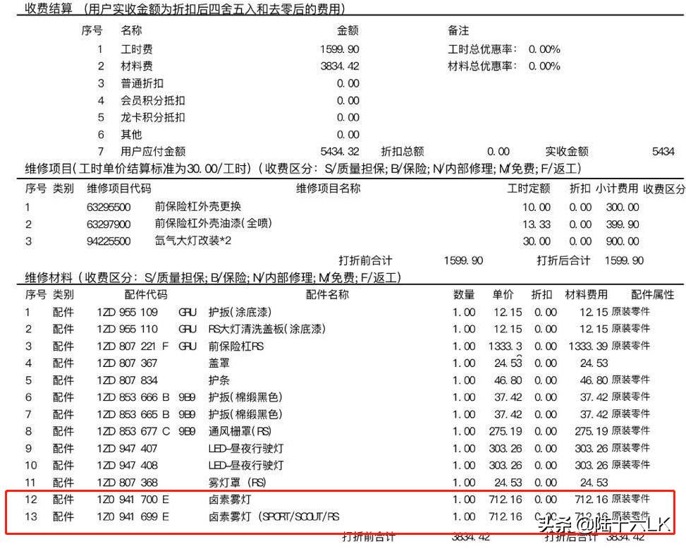 上汽斯柯达雾灯,斯柯达海外版雾灯