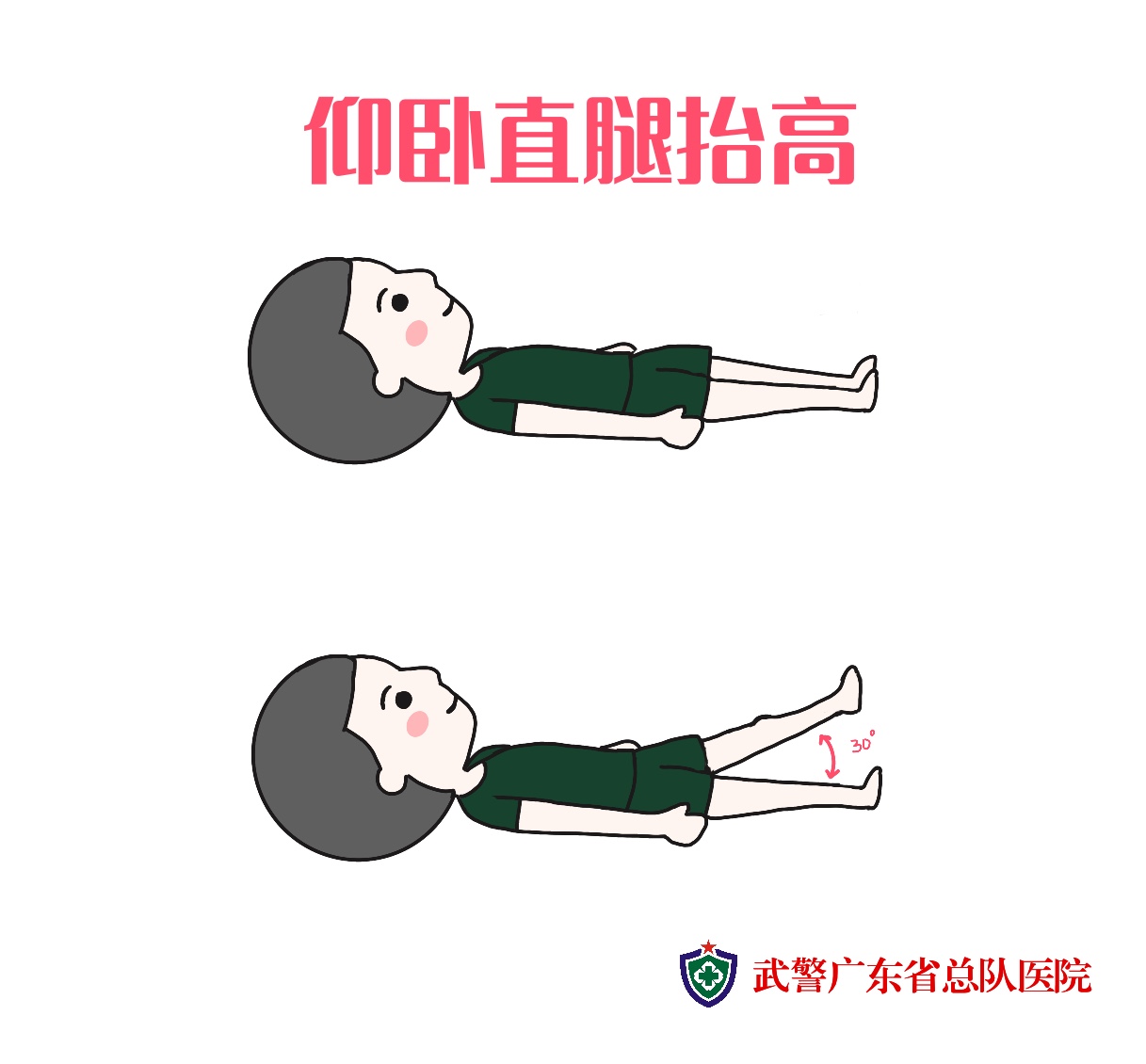 腰椎间盘突出治疗微创最好方法,腰椎间盘突出微创治疗最好方法