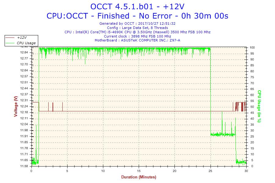 80plus认证铜牌,80plus金牌认证和铂金哪个好