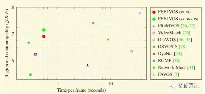 视频分割怎么弄,视频框架分割介绍