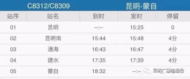 昆明到河口北火车时刻表查询,昆明至河口铁路几时开通