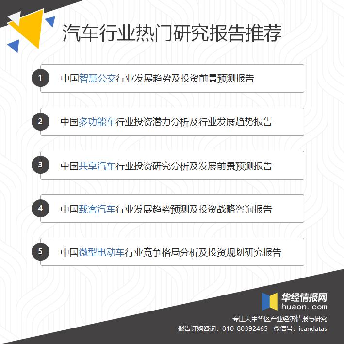 2021年全国汽车产销数据同比,2012-2020年中国汽车产销情况分析