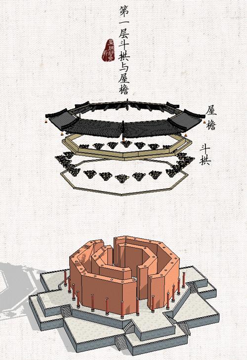 山西应县木塔千年不倒之迷,山西应县木塔是谁建的