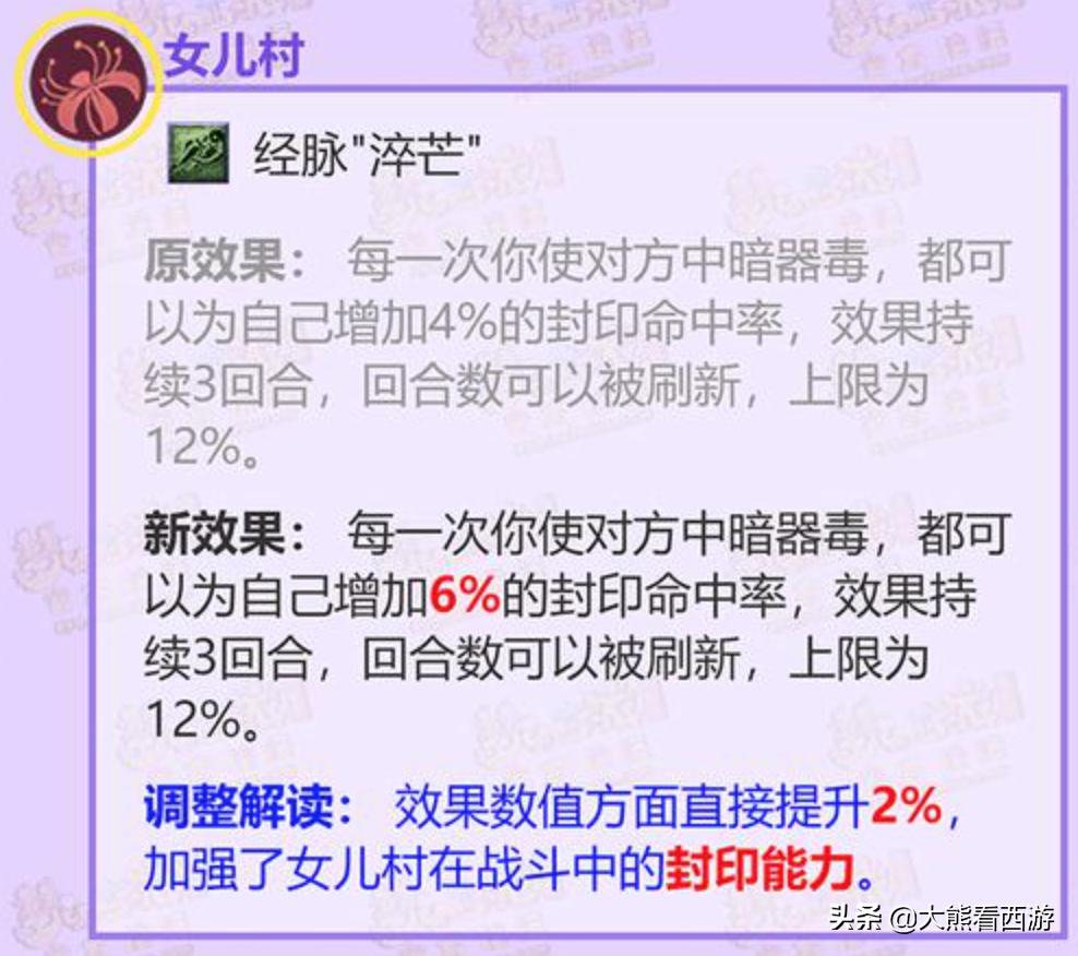 梦幻西游10月门派大改之花果山,梦幻西游七月份无底洞门派大改