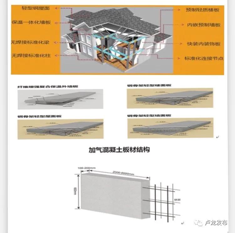 倒排工期挂图作战,倒排进度挂图作战