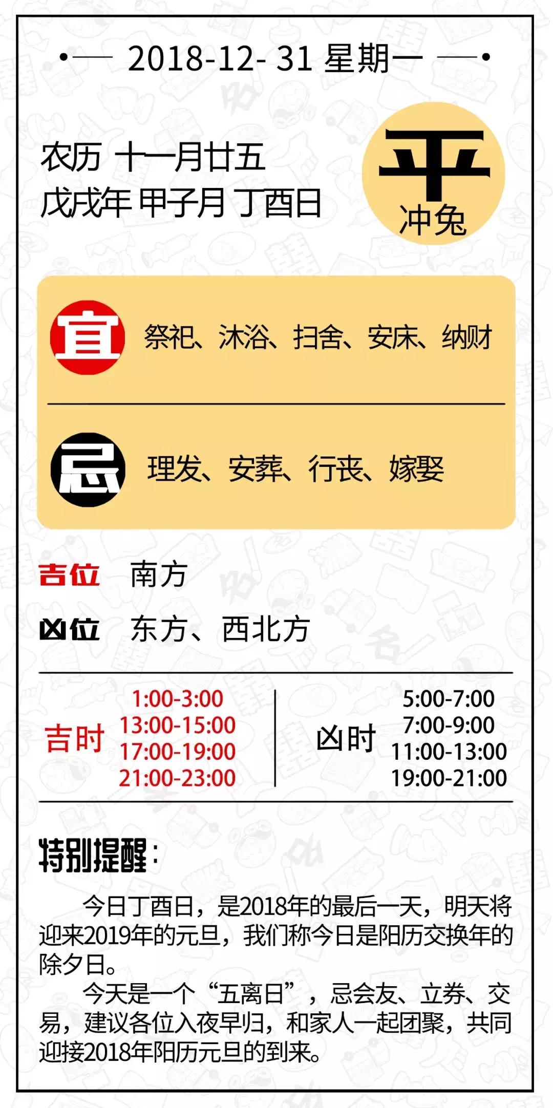 下周运势早看早知道,每日运势播报10月31日