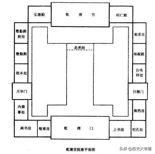 清朝谥号文正的汉臣,乾隆继位后4个扶正大臣是谁