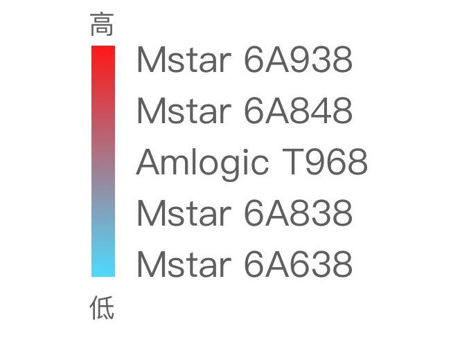 闲鱼上低价投影仪是什么套路,闲鱼200块的投影仪靠谱吗