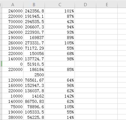 身份证号乱码设置文本格式仍无效,身份证号是乱码怎么显示数字