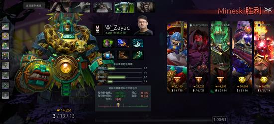 dota2ti9海选第一轮结果,dota2ti9决赛中文官方解说名单