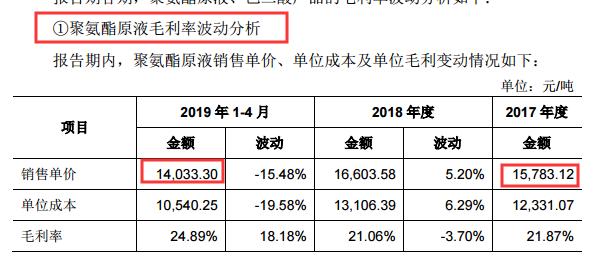 华峰氨纶潜力股,重组华峰氨纶