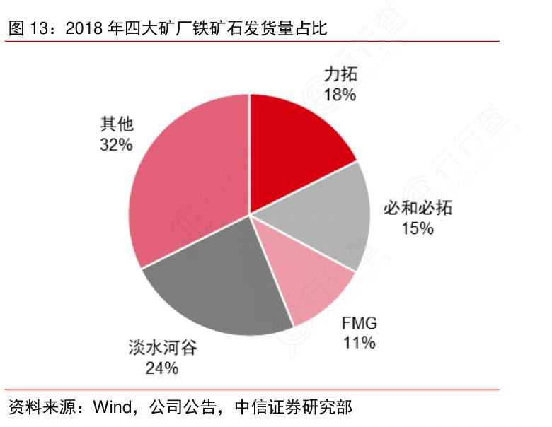 紫金矿业究竟有多牛,现在的紫金矿业现状怎样