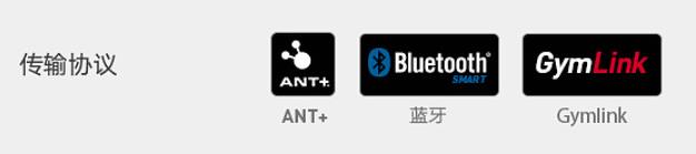 心率带正确佩戴,骑行心率带推荐