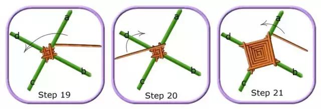 用筷子做出来的手工挂饰,用毛线做最简单的小挂饰