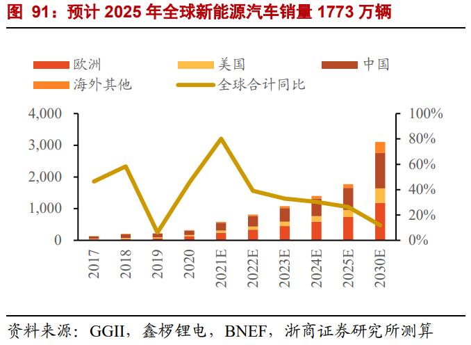 st盐湖的锂矿价值,st盐湖有望成功吗