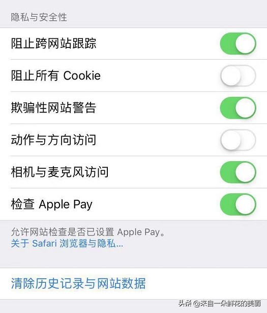 怎么预防网络隐私安全,如何保护自己的网络隐私权
