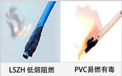 长沙常用光纤跳线如何挑选,贵阳常用光纤跳线如何挑选