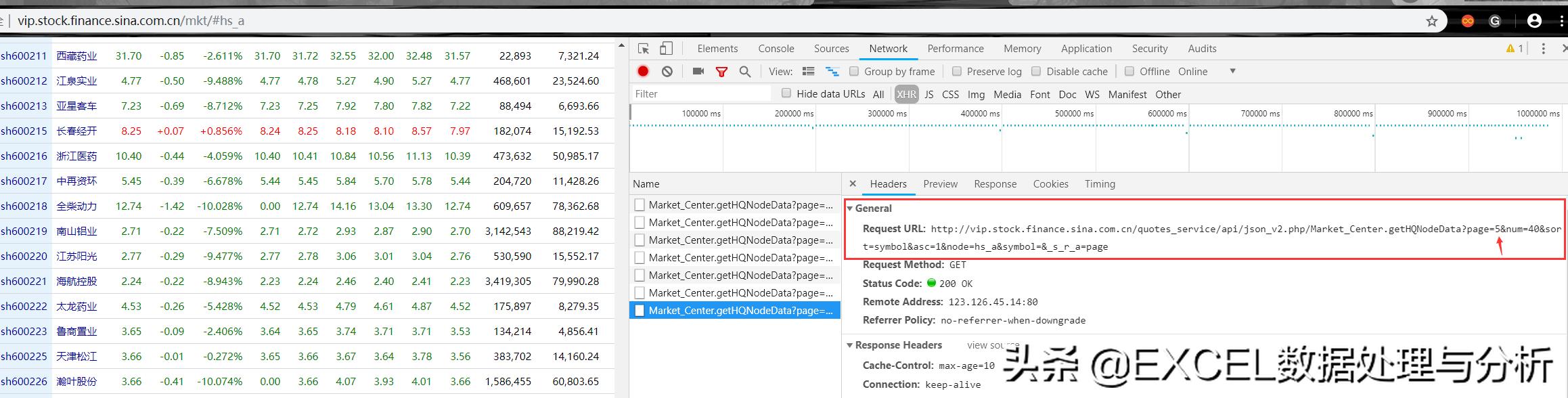 powerquery鎶撳彇琛ㄦ牸,鑾峰彇瀹炴椂鑲＄エ琛屾儏
