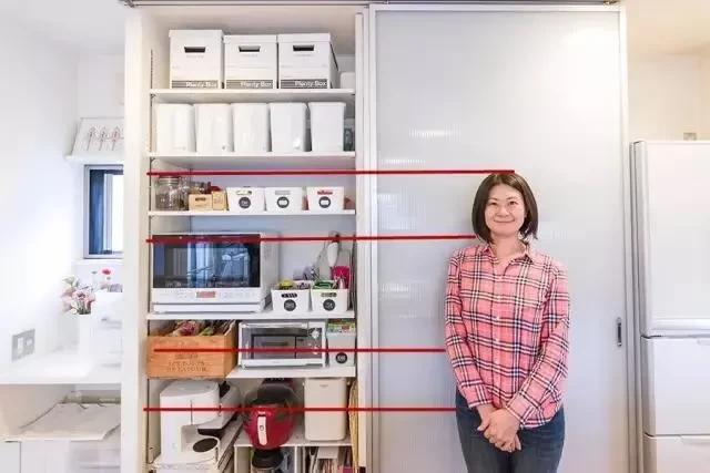 上班划水摸鱼才叫赚钱,最简单最容易赚钱的工作