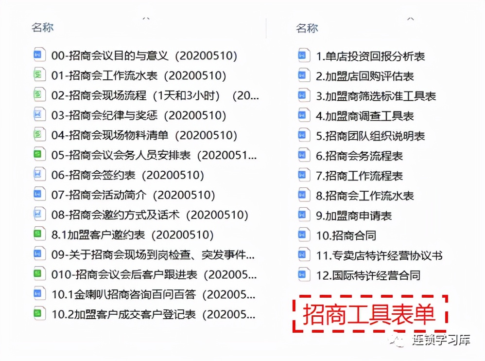 招商会怎么开才能达到预期效果,一场招商会花多少钱