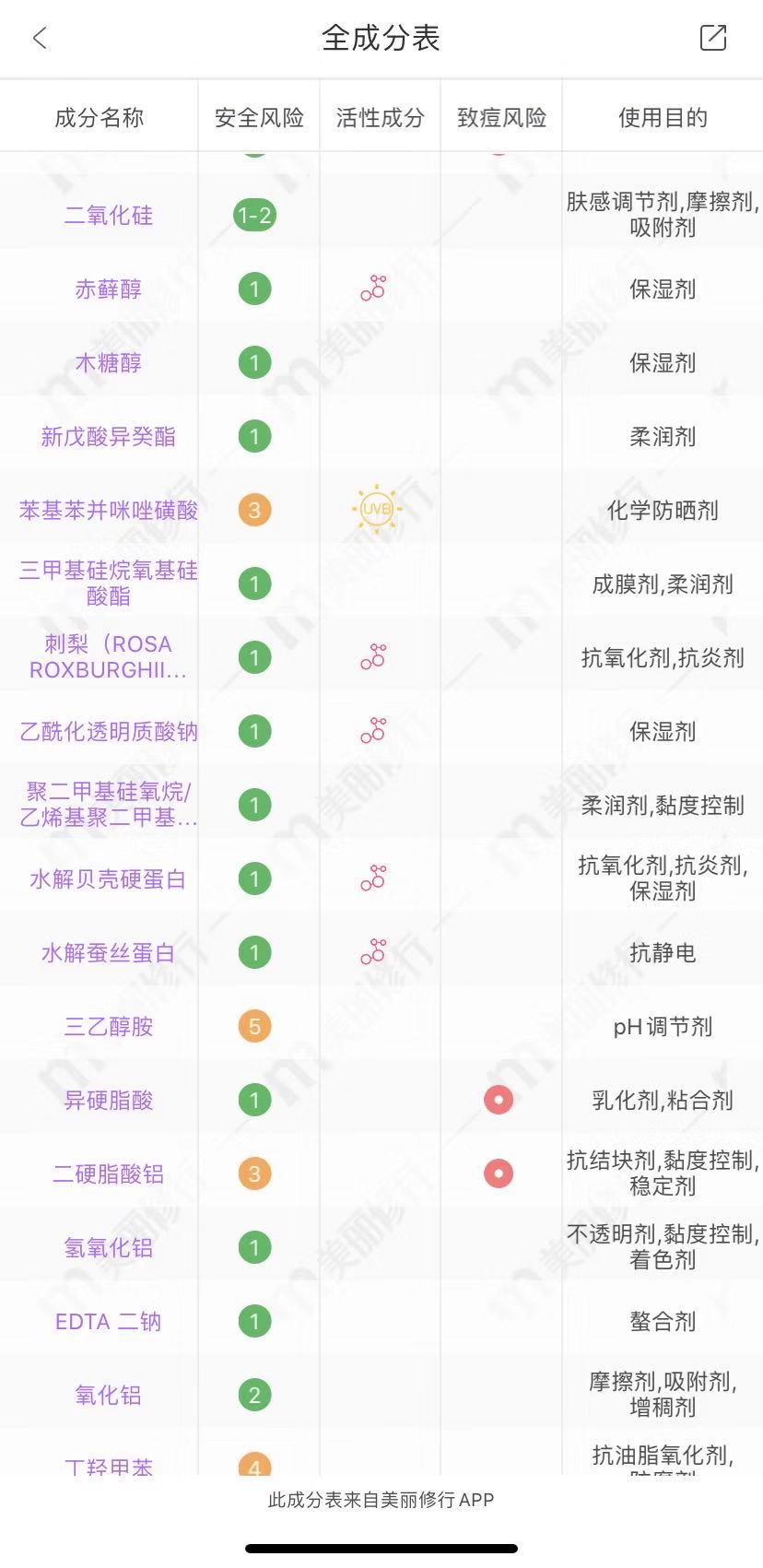 隔离的说说,隔离说说