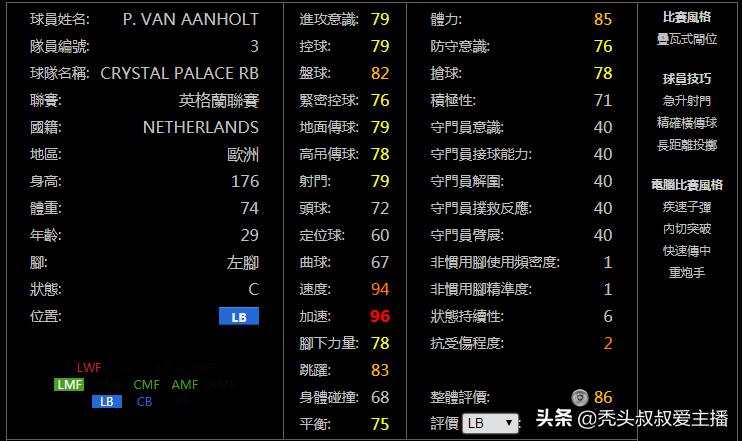 实况足球最强后防线,实况足球顶级后防线