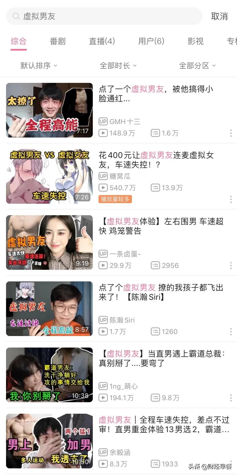 虚拟男/女友，“陪伴经济”的新风口吗？