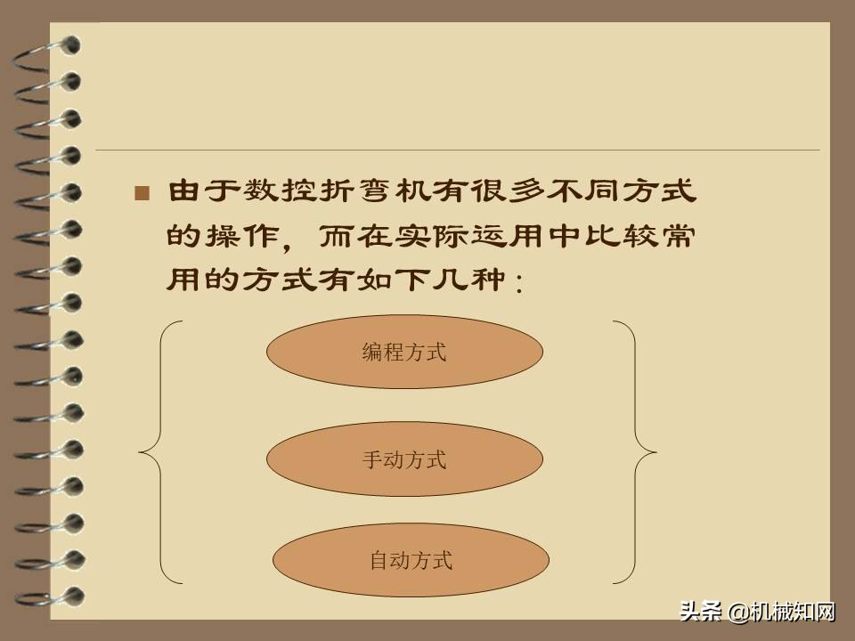 折弯机理论知识,数控折弯机零基础识图教学