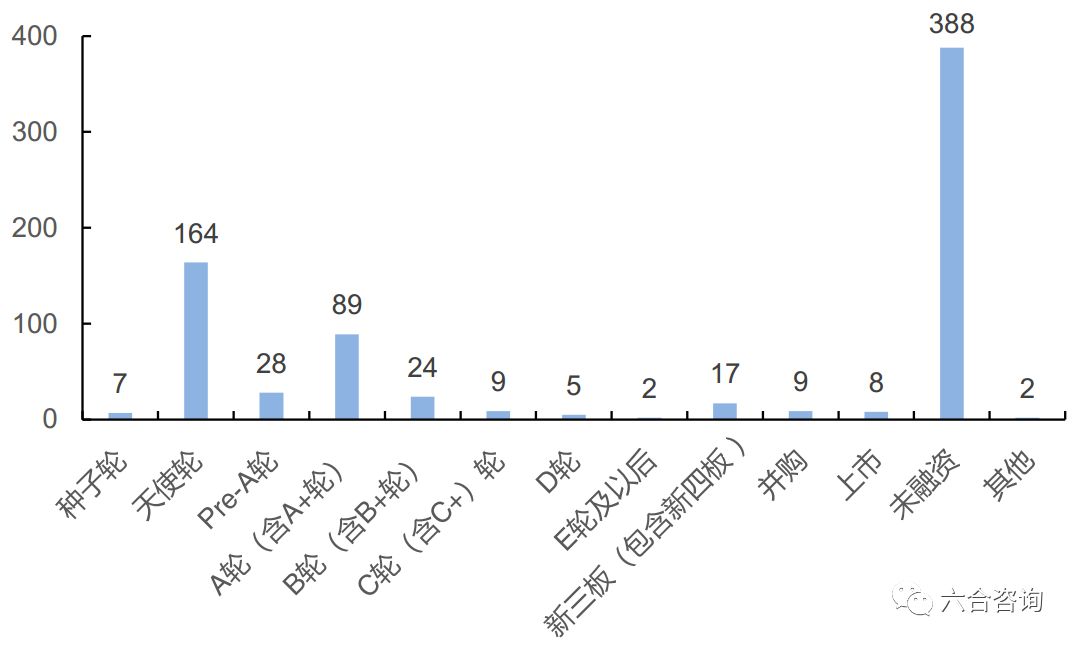 钱大妈：不卖隔夜肉，6年开1,000家生鲜便利店，家门口的菜市场