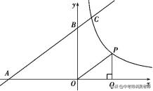 相似三角形中考知识点总结,相似三角形经典中考题基础