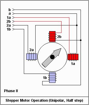 电动机使用技巧口诀,电动机使用专业知识