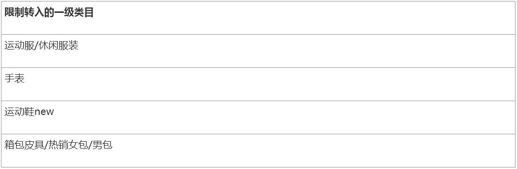 淘宝年中大促力度,淘宝9.9大促怎么报名