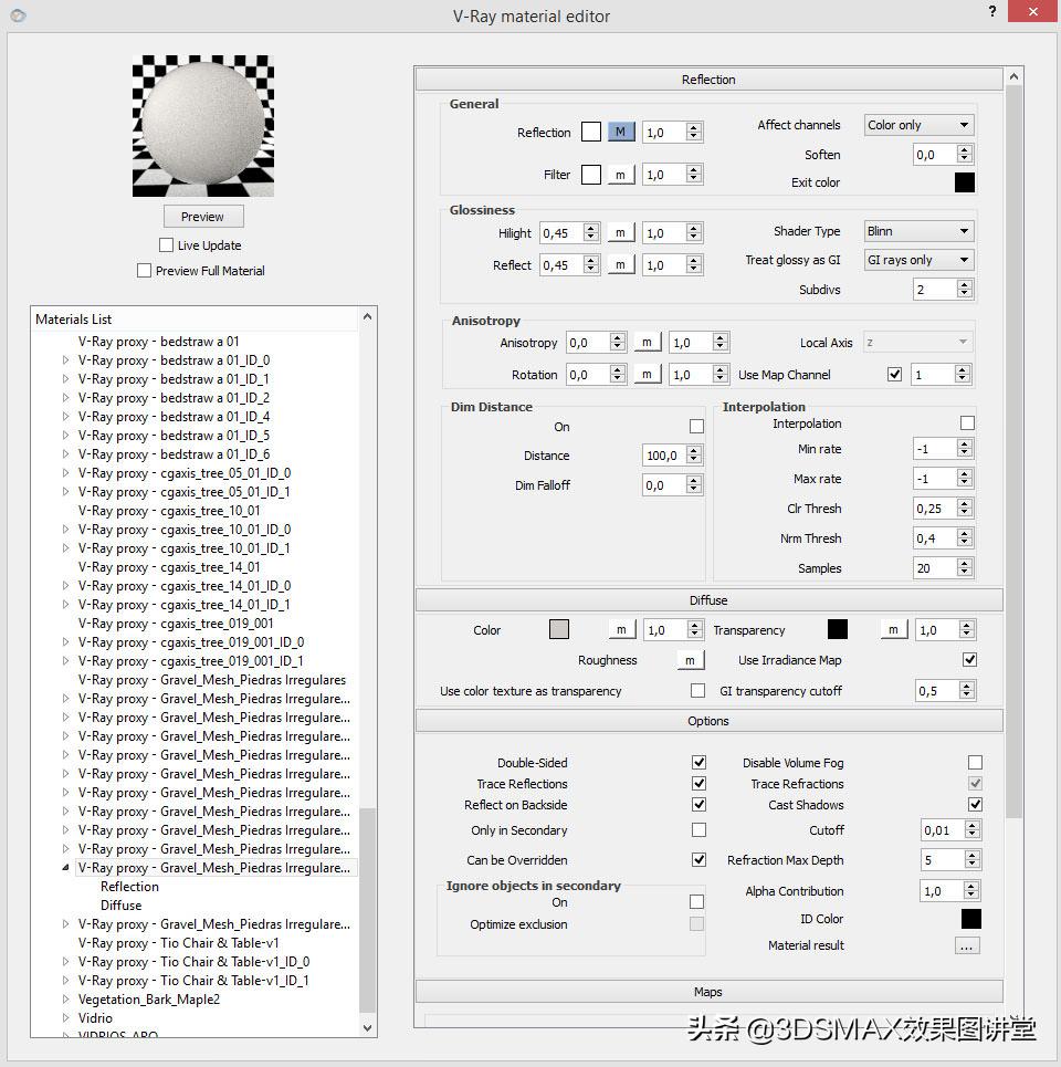 「室内效果图」3D效果图黄昏室内和室外的打光技巧