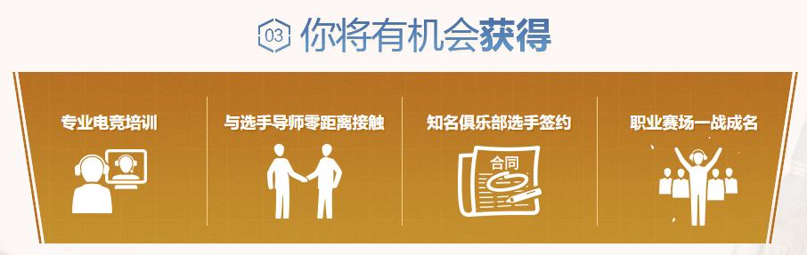 cfdl青训名单,cf青训营报名入口