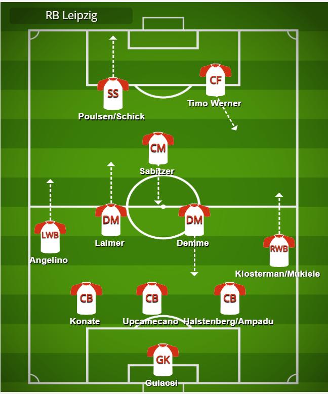 天才少帅纳格尔斯曼,天才纳格尔斯曼