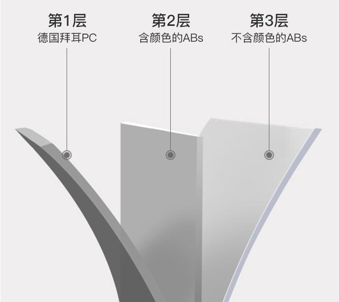 小米90分行李箱有什么优点,小米90分新款行李箱