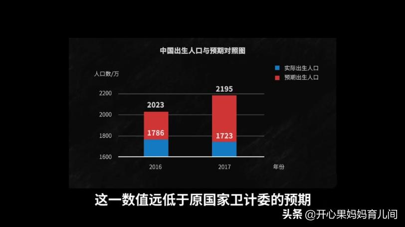 70后丁克没孩子的原因,二胎丁克家庭不要孩子