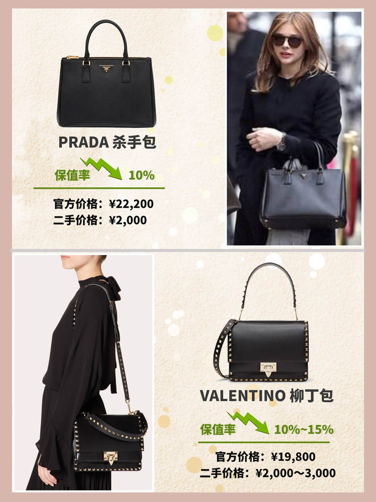 最不容易过时的大牌包包,23年奢侈品包包保值排行前十名