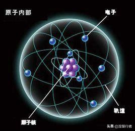 人造最亮的光,人造最亮的光源是多少流明
