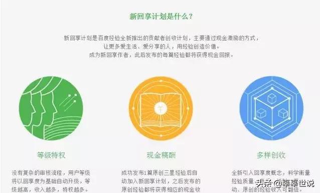 新手最简单的在家赚钱项目,适合一个人在家赚钱的项目