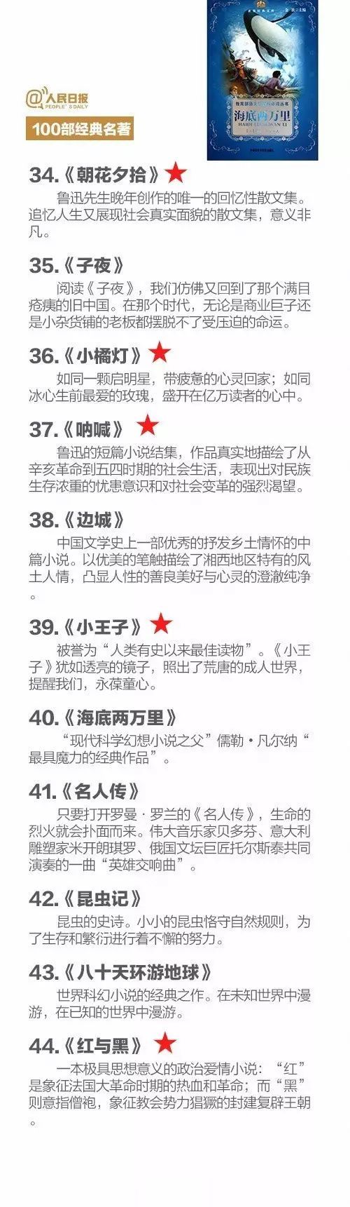 必读1000本经典名著,100部现代中国名著精华推荐