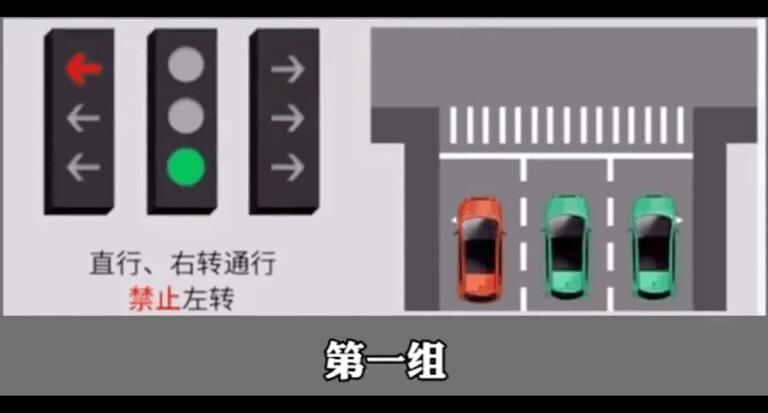 洛阳各个路口信号灯解释,路口转向灯不亮能不能过
