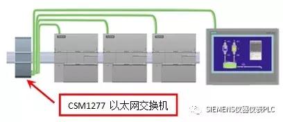 s7-200smart编程实例,s7-200smart控制变频器