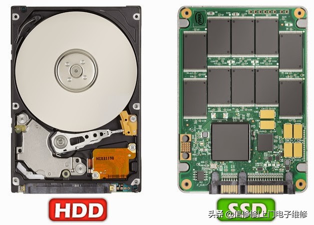 固态硬盘怎么选择最合适的接口,固态硬盘pcie接口和m2接口哪个好