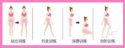 生娃时的尴尬事,生完孩子尴尬的问题