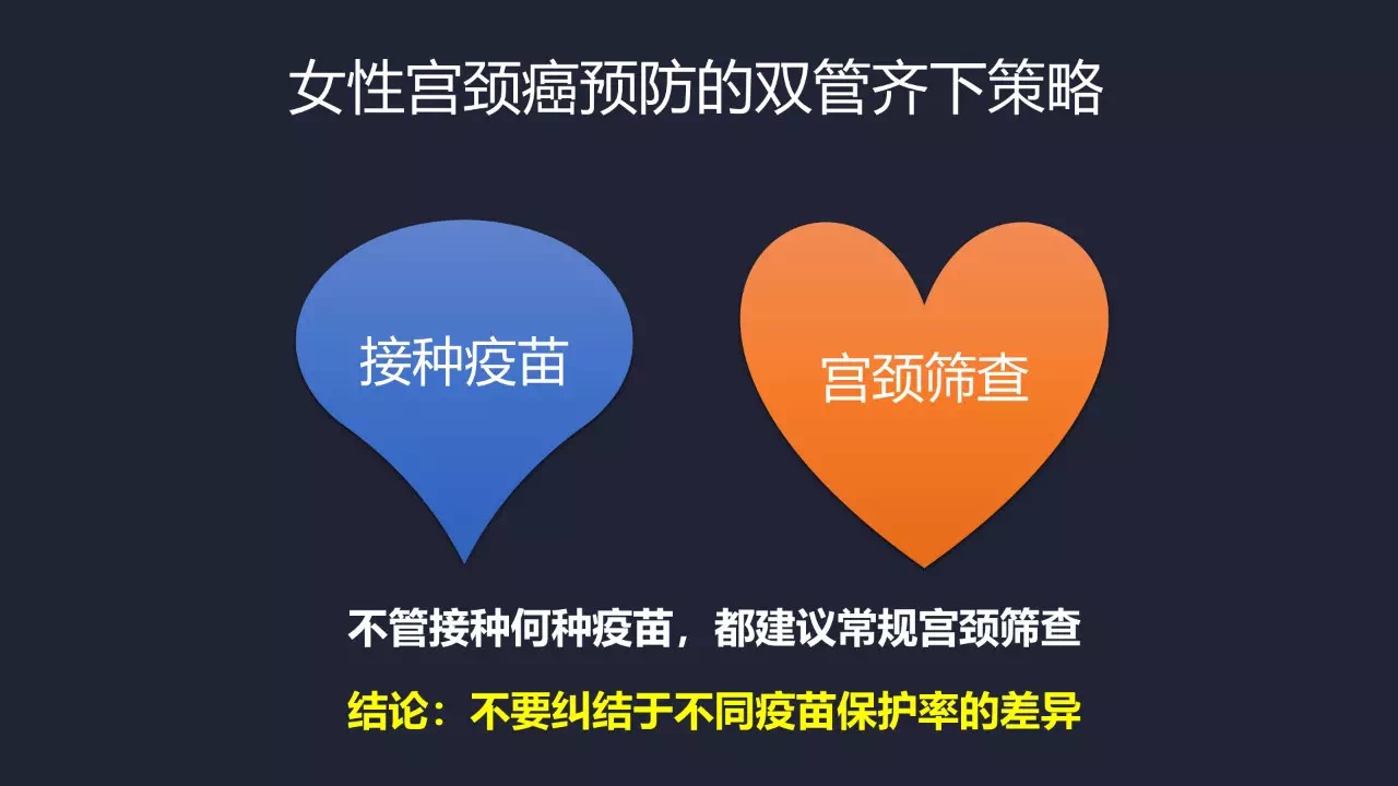 预防宫颈癌针要打几针,预防宫颈癌的二价管用吗