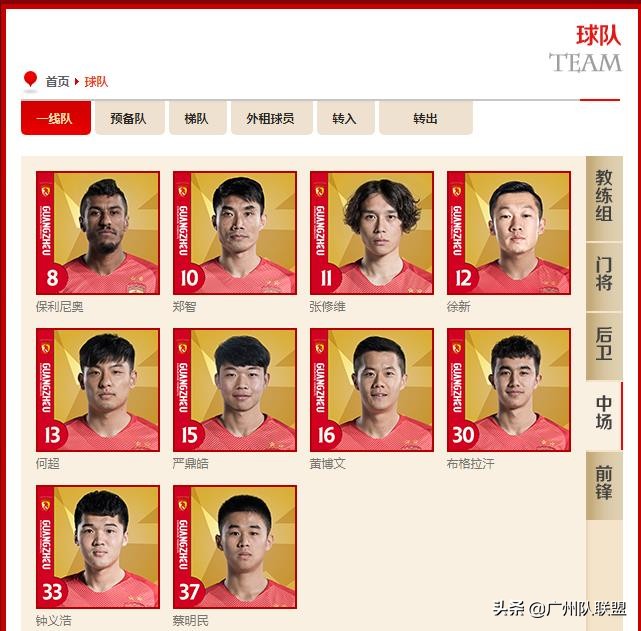 恒大足校三员小将,恒大足校00后潜力新星