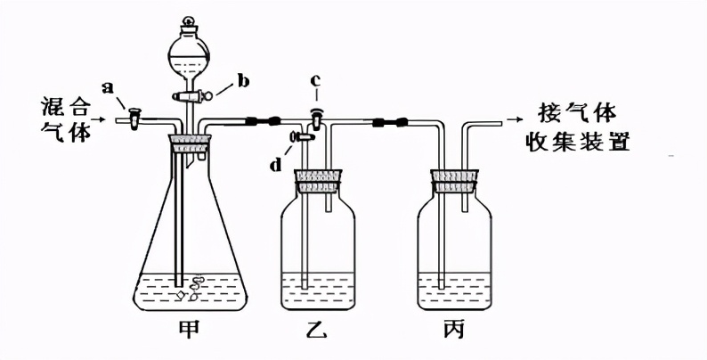 九下化学金属和金属材料第三课时,九年级化学金属和金属材料测试题